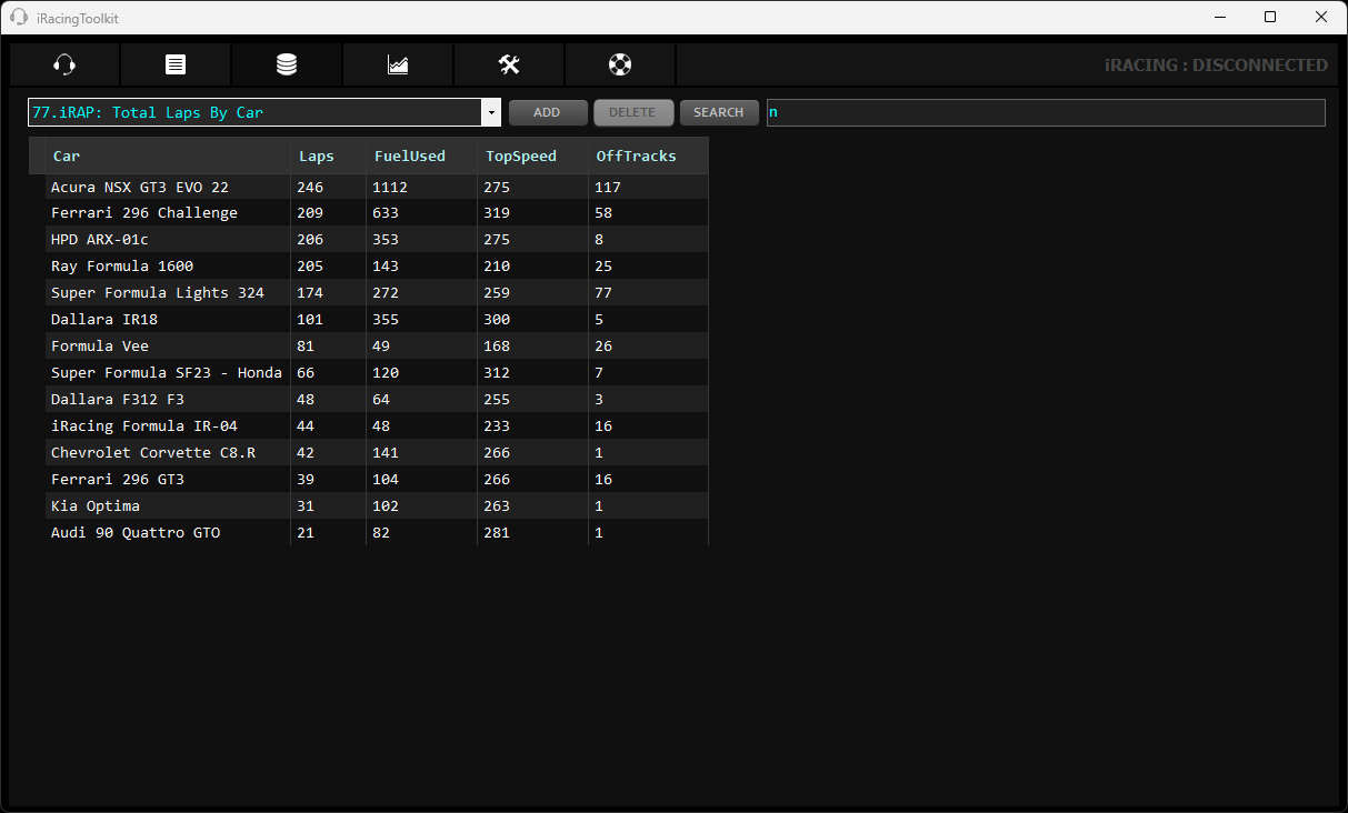 iRacingToolkit Database