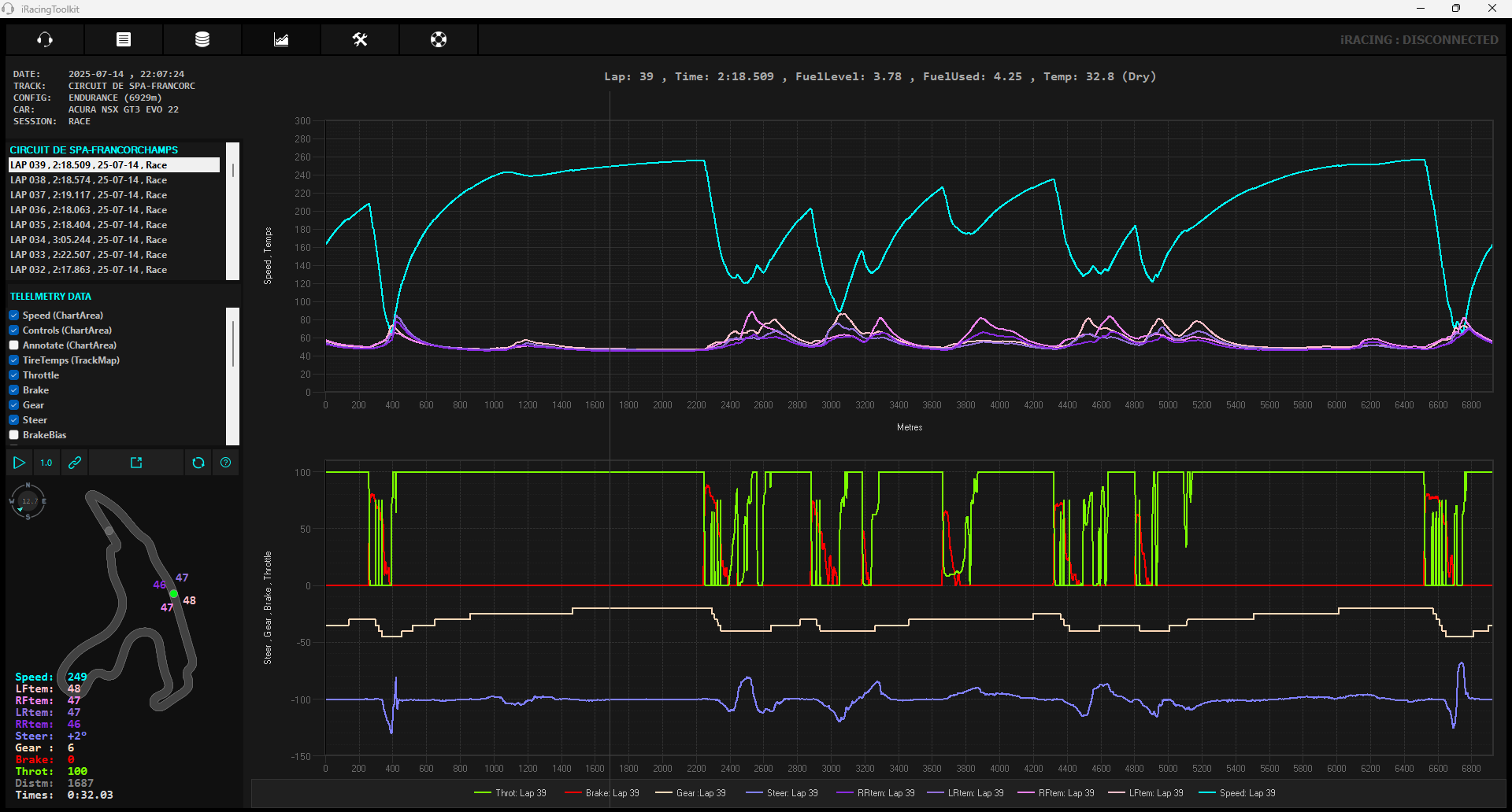 iRacingToolkit telemetry graphs